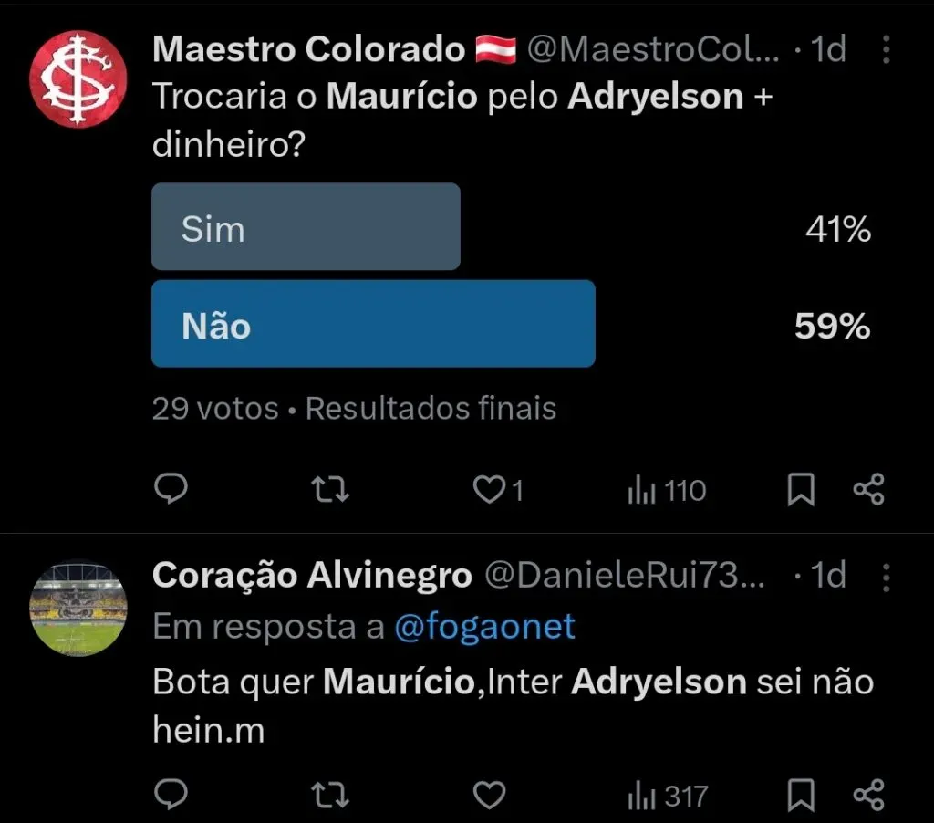 Repercussão via Twitter