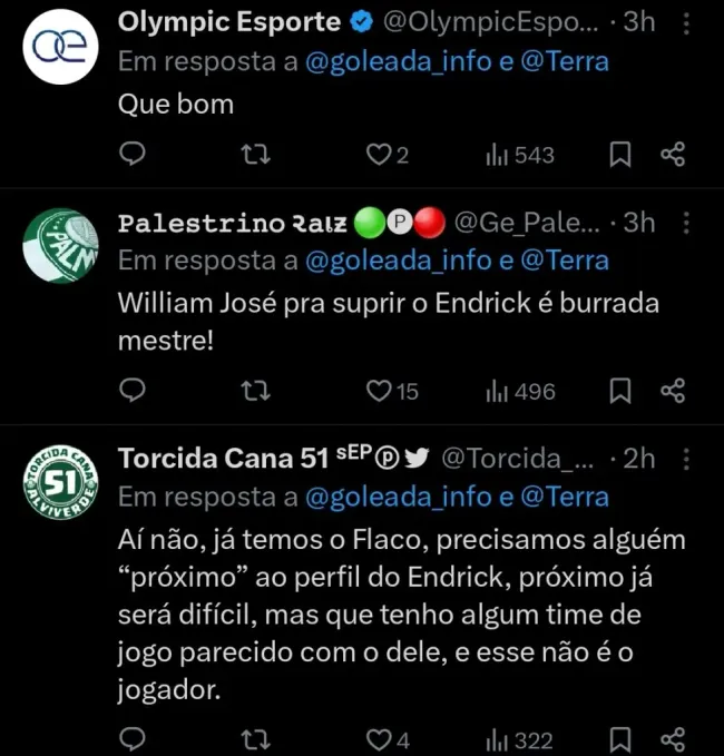 Repercussão via Twitter