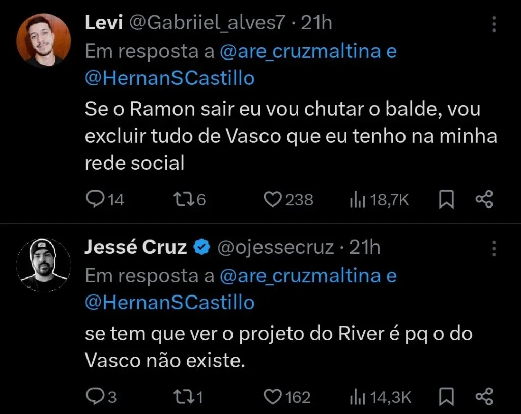 Repercussão via Twitter