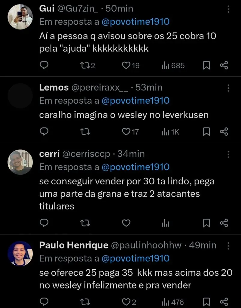 Repercussão via Twitter