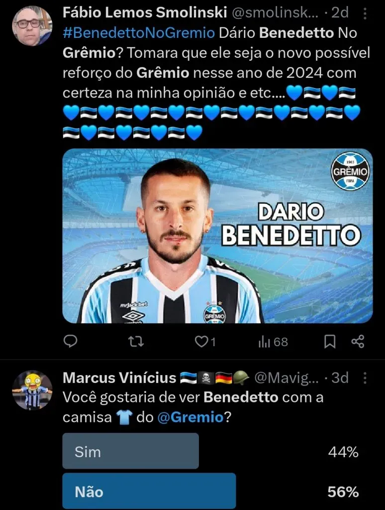 Repercussão via Twitter