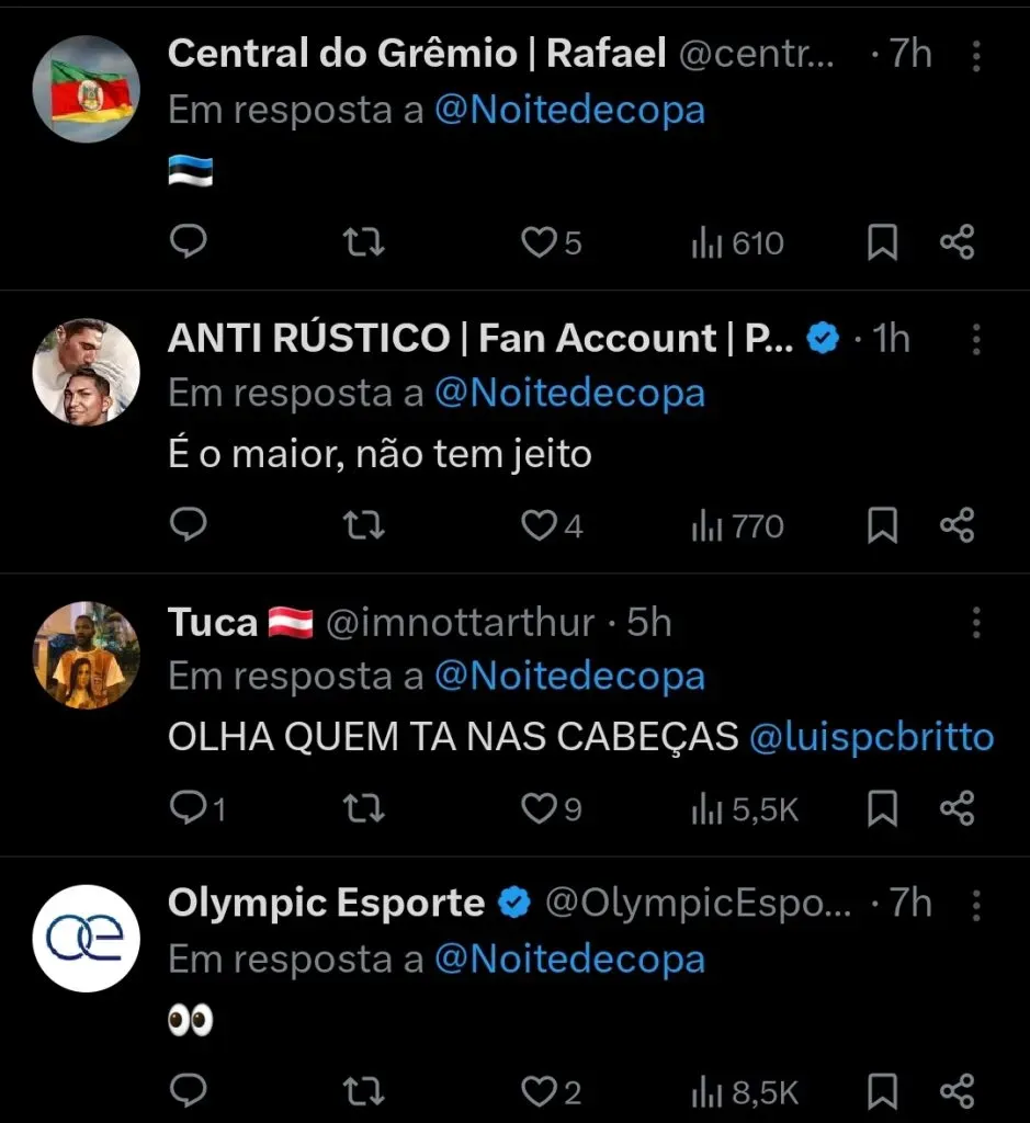 Repercussão via Twitter
