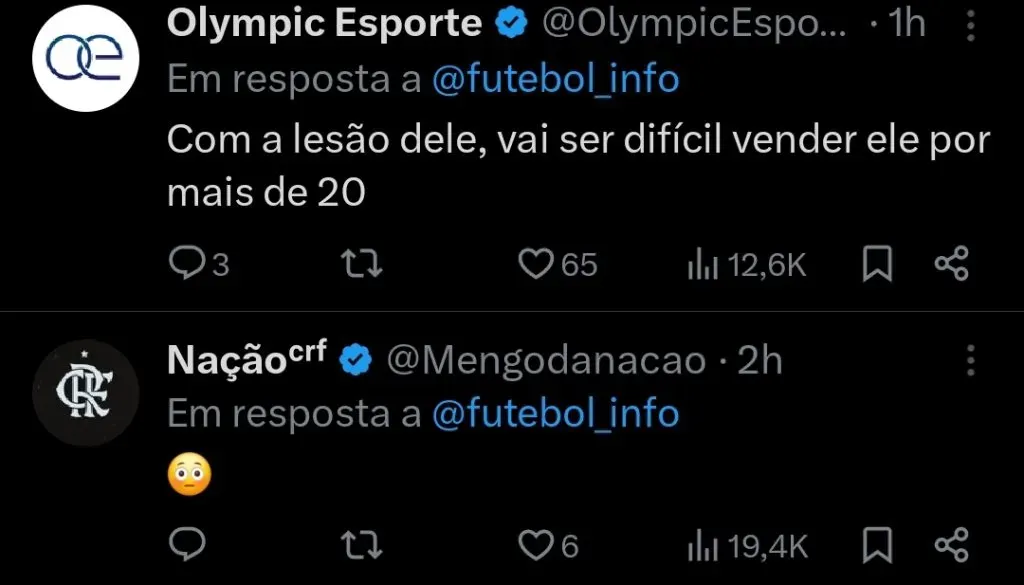 Repercussão via Twitter