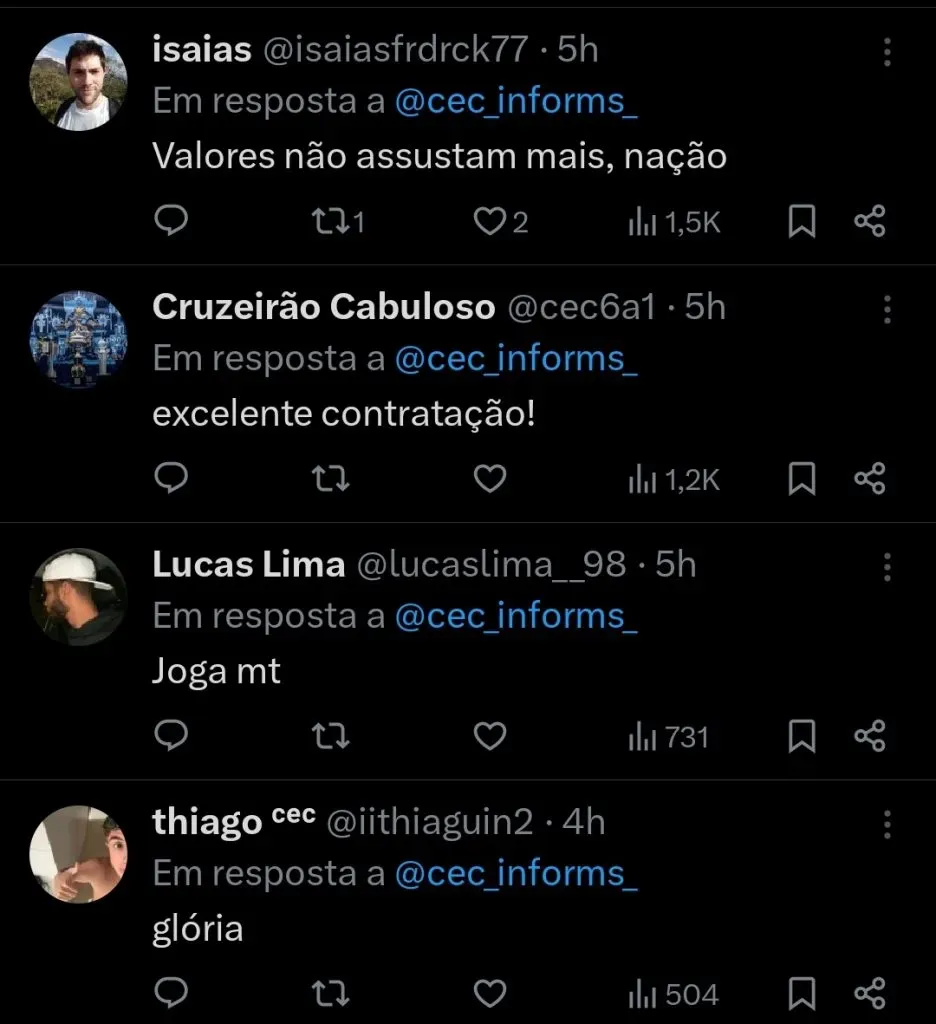 Repercussão via Twitter