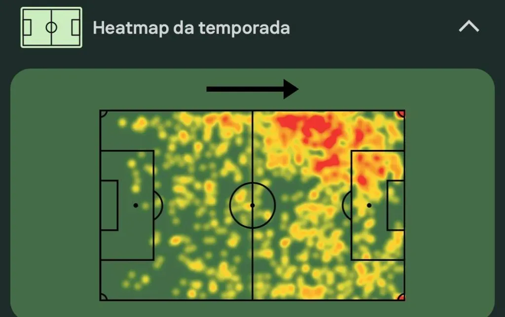 Mapa de calor do Chiesa pela Serie A 23/25