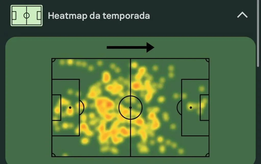 Mapa de calor do Souza na última temporada na Liga Turca