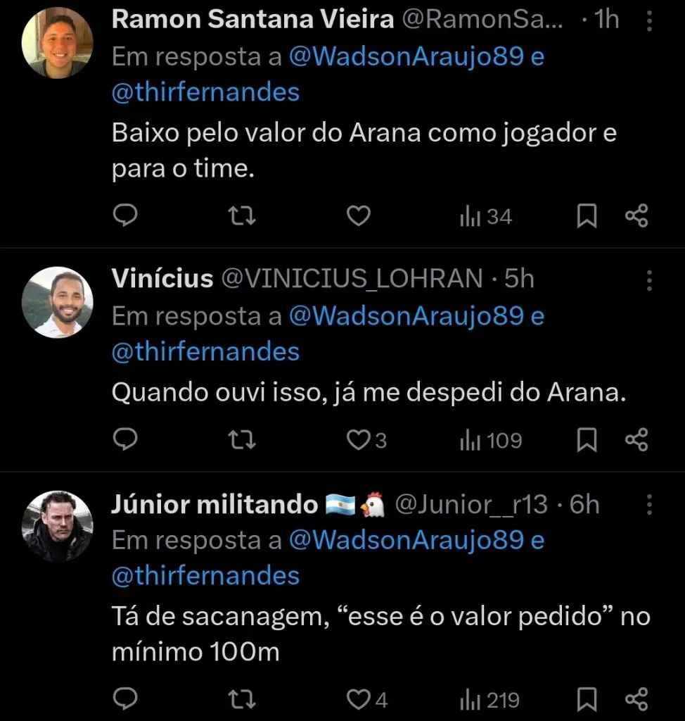 Repercussão via Twitter