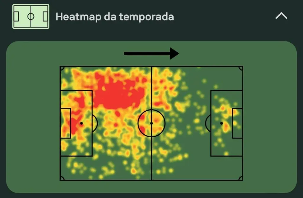 Mapa de calor do Jarrad Branthwaite na Premier League 23/24