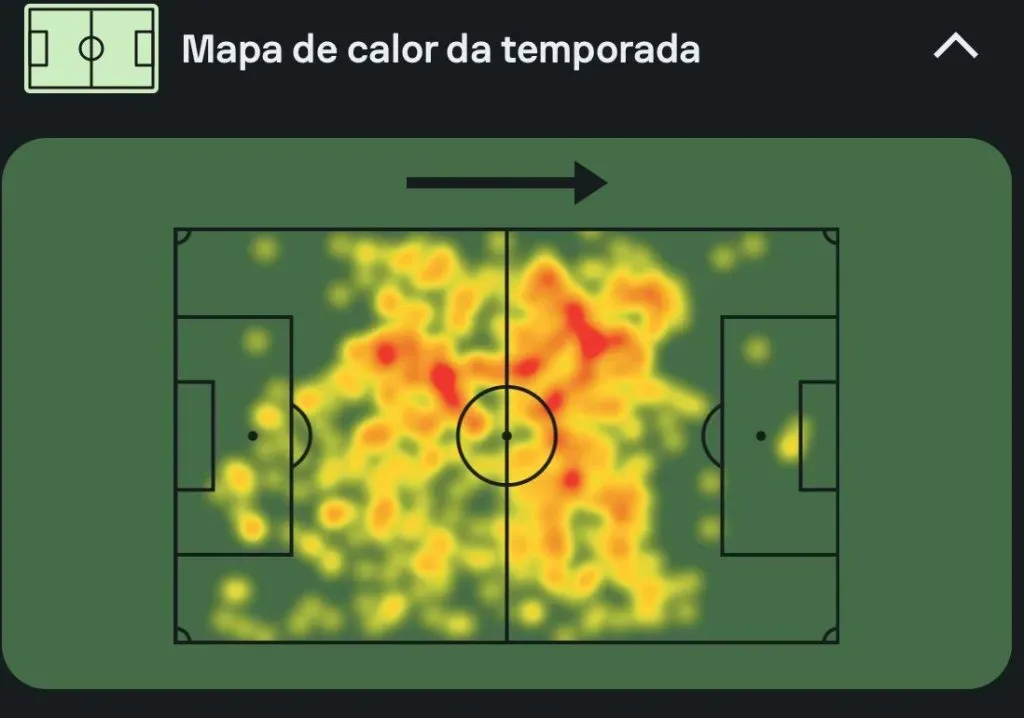 Mapa de calor do Frenkie de Jong na temporada 2024-25 (Fonte: SofaScore)