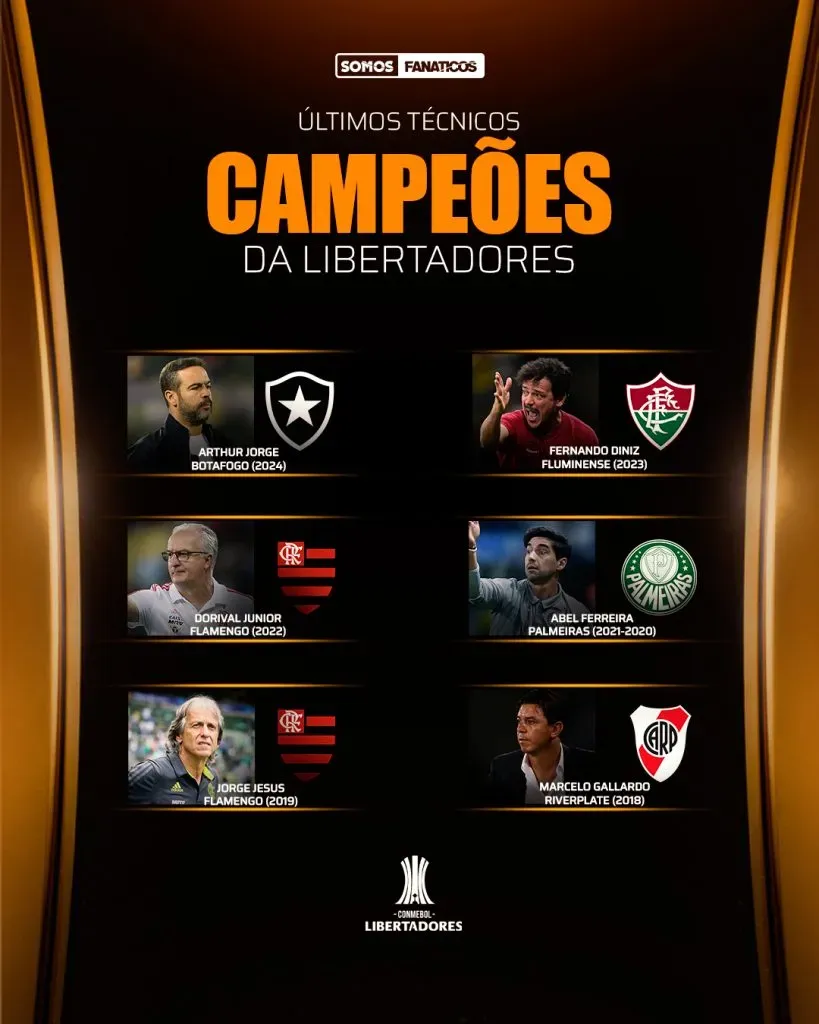 Flamengo e Palmeiras estão entre os últimos campeões da Libertadores da América.