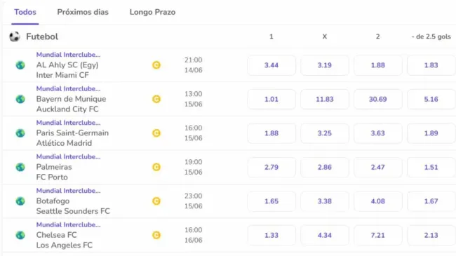 Betsul Mundial de Clubes