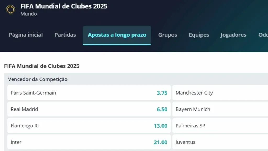 Novibet conta com mercado de campeão do Mundial de Clubes (Reprodução)