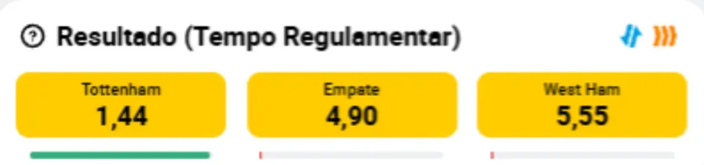 Aplicando handicap na prática