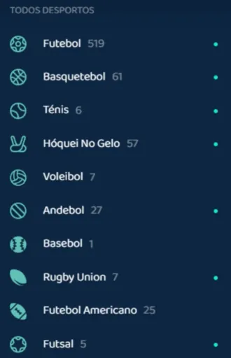 Modalidades desportivas da Lebull Portugal