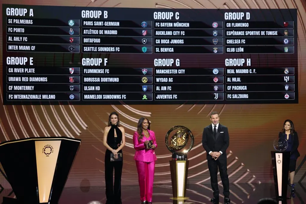 Todos os grupos do próximo Mundial de Clubes. Foto: Brennan Asplen/Getty Images.