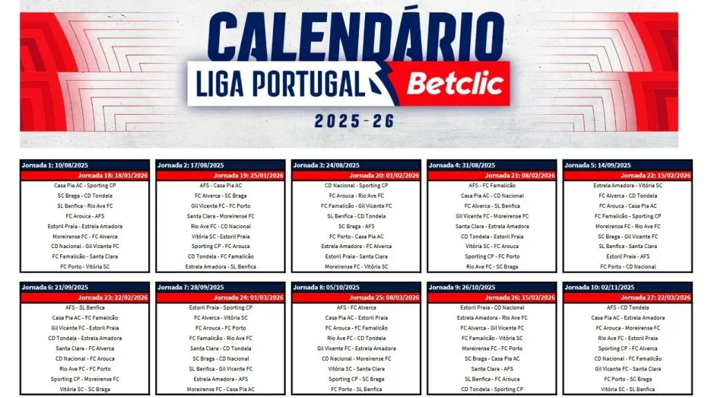 O calendário da Liga Portugal 2025/26. Foto: site oficial da Liga Portugal
