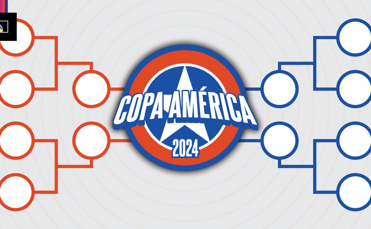Copa America 2024 bracket: Free download