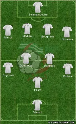 LIKELY ALGERIA XI FOR 2014 WORLD CUP