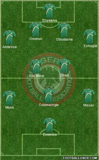 Likely Nigeria XI For 2014 World Cup