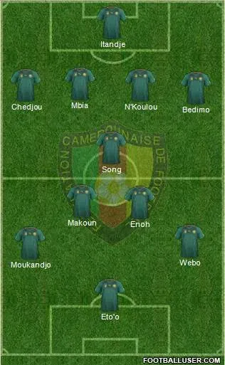 LIKELY CAMEROON XI FOR 2014 WORLD CUP