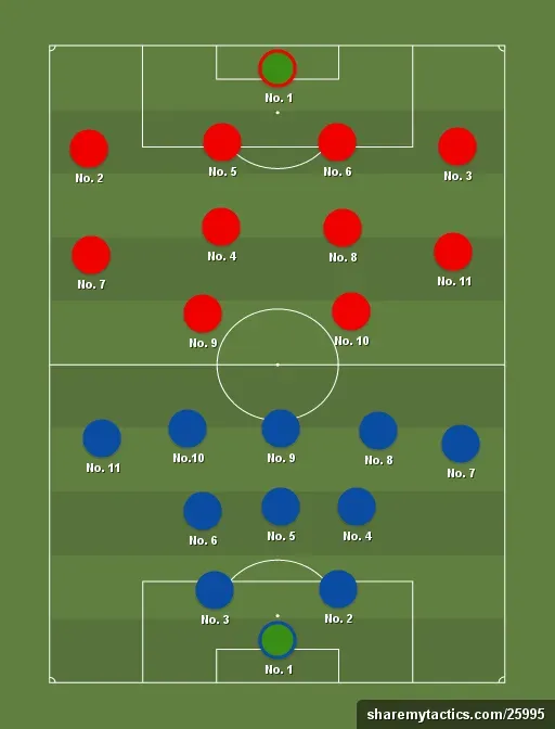 5-3-2-4-4-2-formation-tactics