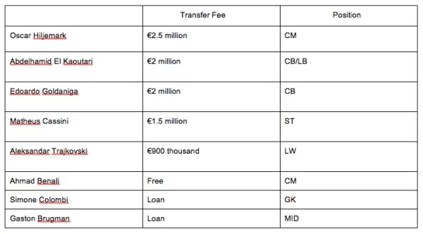 Screen Shot 2015-08-04 at 9.50.36 PM