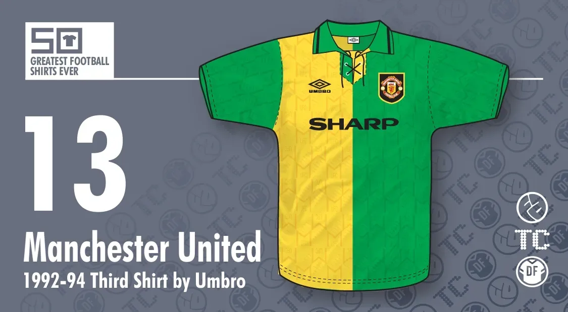 50 greatest soccer jerseys ever, Manchester United