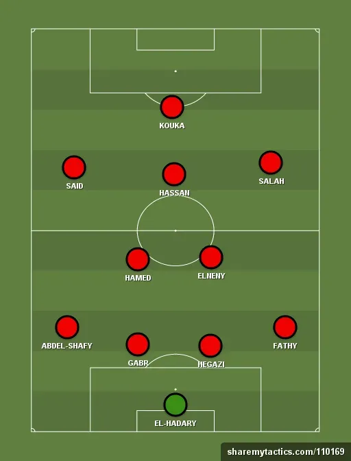 Egypt Preview: World Cup 2018