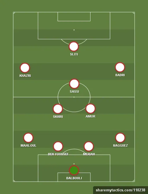 Tunisia Preview: World Cup 2018