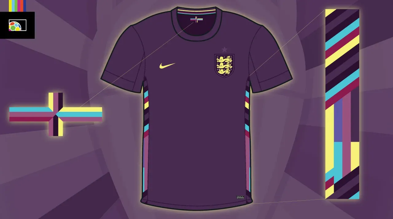 England Euro kit