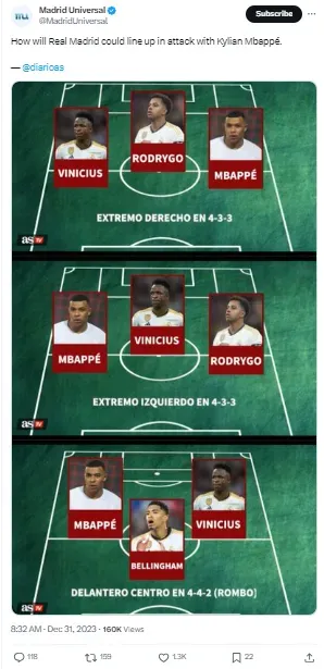 Fans are imagining how Mbappe would fit within the Real Madrid line up