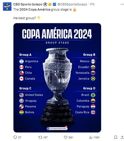 The draw for Copa America 2024 Finals