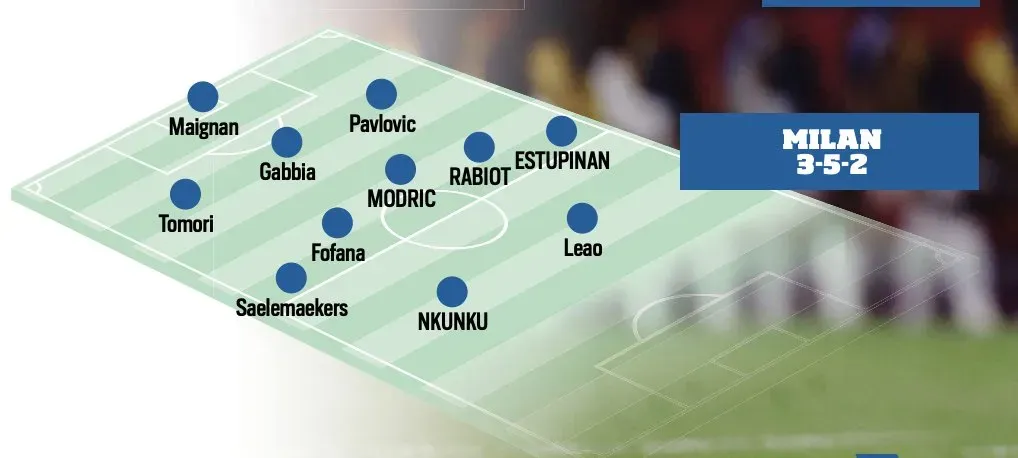 pulisic milan allegri