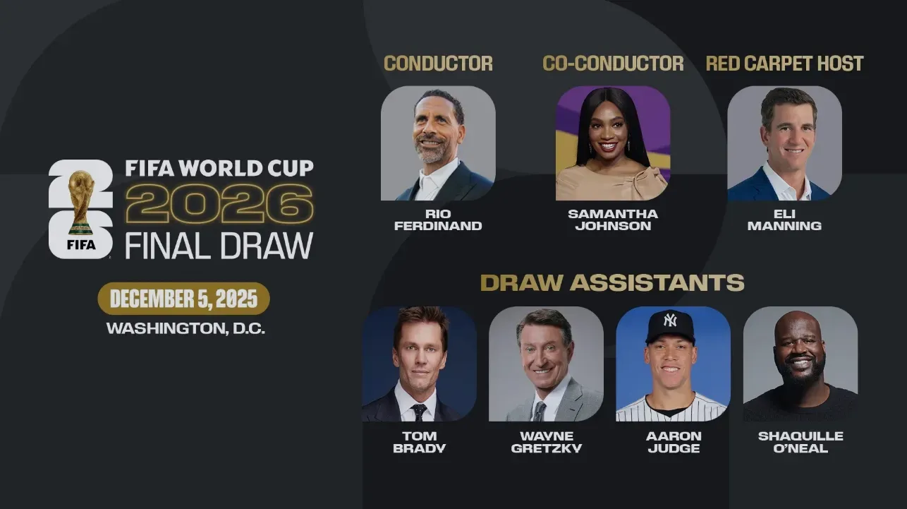 FIFA 2026 World Cup draw lineup.